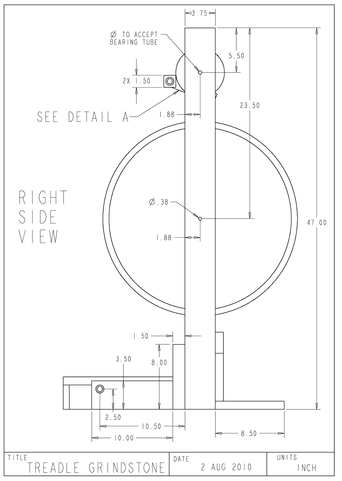 TN62 diagram 3